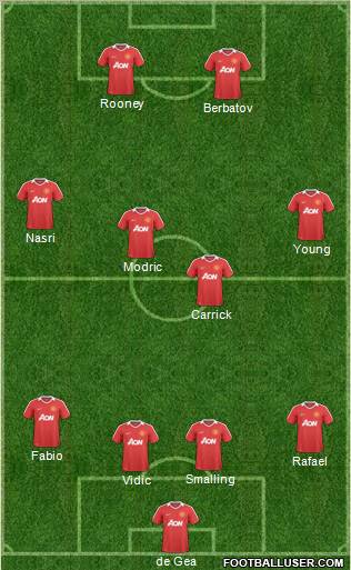 Manchester United Formation 2011