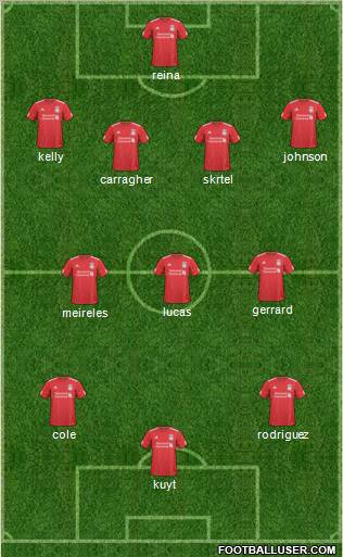 Liverpool Formation 2011