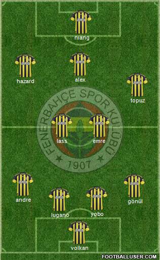 Fenerbahçe SK Formation 2011