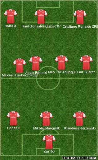 Arsenal Formation 2011