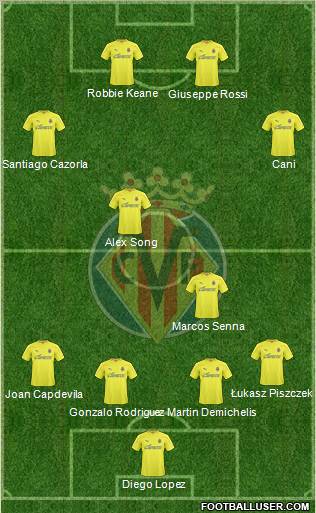 Villarreal C.F., S.A.D. Formation 2011