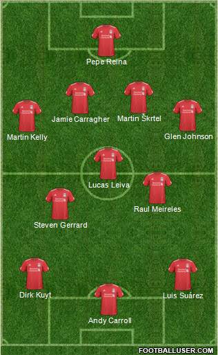 Liverpool Formation 2011