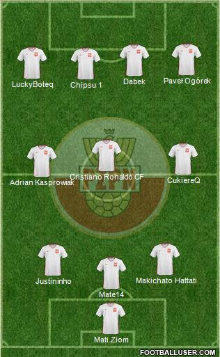 Poland Formation 2011