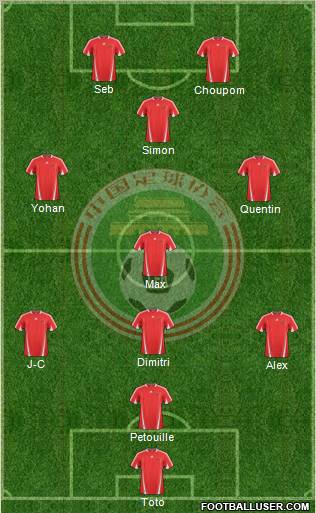 China 4-4-2 football formation