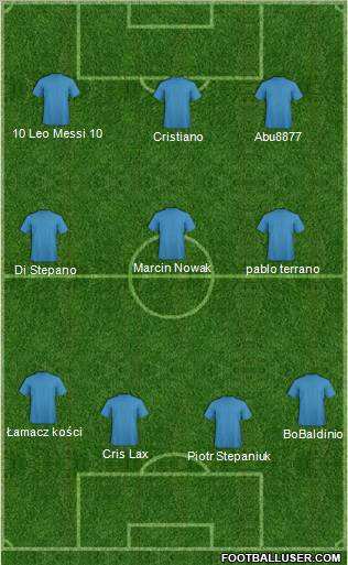 Dream Team Formation 2011