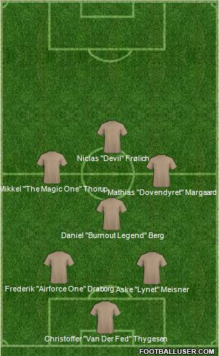 Dream Team Formation 2011