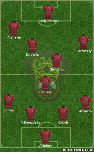 Russia Formation 2011