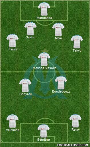 Olympique de Marseille Formation 2011