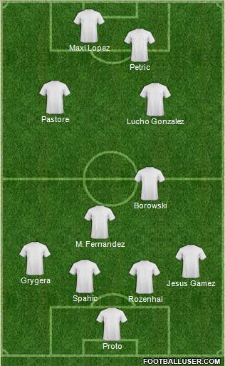 Pro Evolution Soccer Team Formation 2011