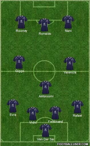 Dundee Formation 2011