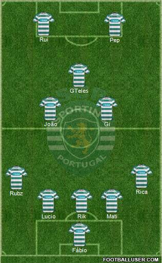 Sporting Clube de Portugal - SAD Formation 2011