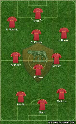 AS Roma Formation 2011