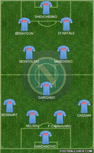 Napoli Formation 2011