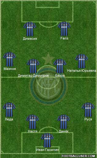 F.C. Internazionale Formation 2011