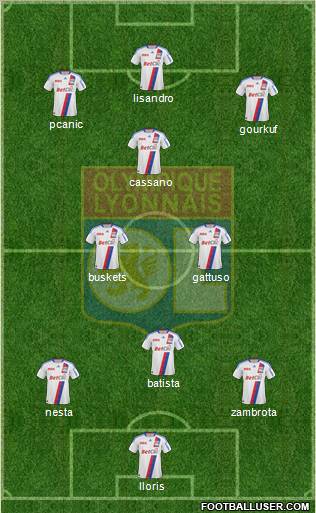 Olympique Lyonnais Formation 2011
