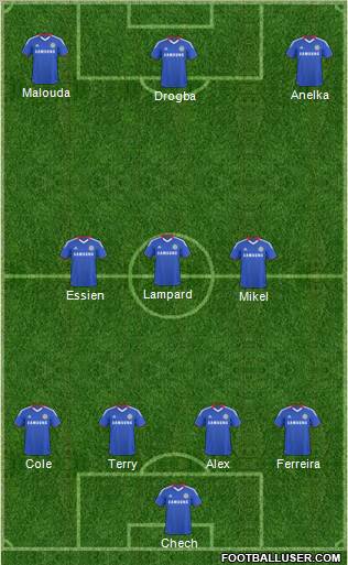 Chelsea Formation 2011
