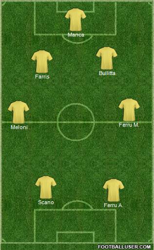 Pro Evolution Soccer Team Formation 2011