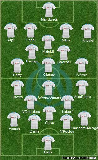 Olympique de Marseille Formation 2011