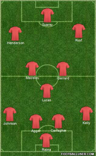 Liverpool Formation 2011