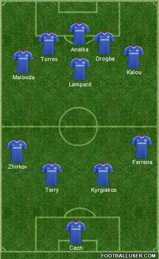 Chelsea Formation 2011
