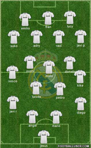 Real Madrid C.F. Formation 2011