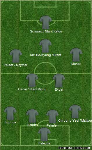 Pro Evolution Soccer Team Formation 2011