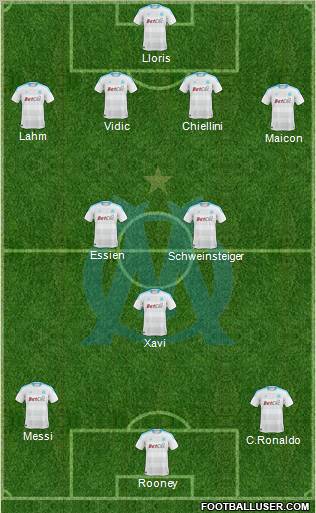 Olympique de Marseille Formation 2011