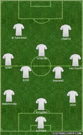 Pro Evolution Soccer Team Formation 2011