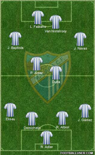 Málaga C.F., S.A.D. Formation 2011