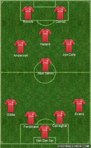 Liverpool Formation 2011