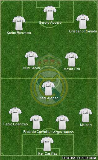 Real Madrid C.F. Formation 2011