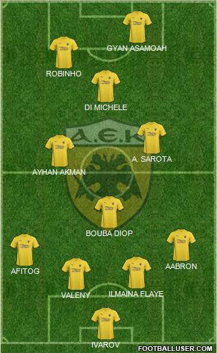 AEK Athens Formation 2011