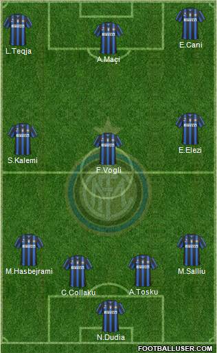 F.C. Internazionale Formation 2011