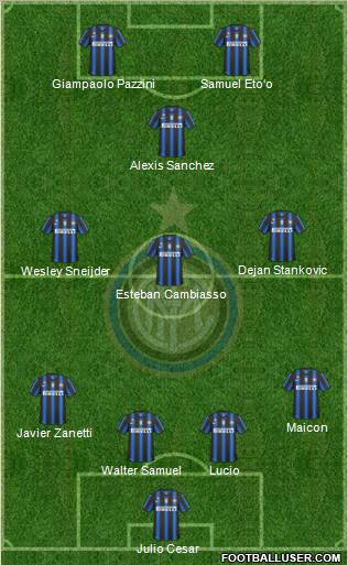 F.C. Internazionale Formation 2011