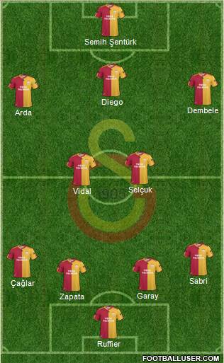 Galatasaray SK Formation 2011