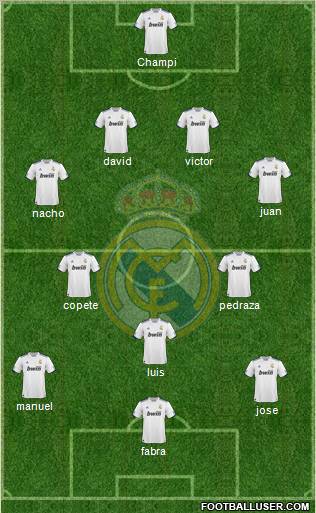 Real Madrid C.F. Formation 2011