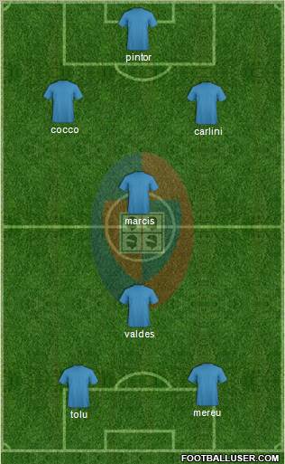 Cagliari Formation 2011