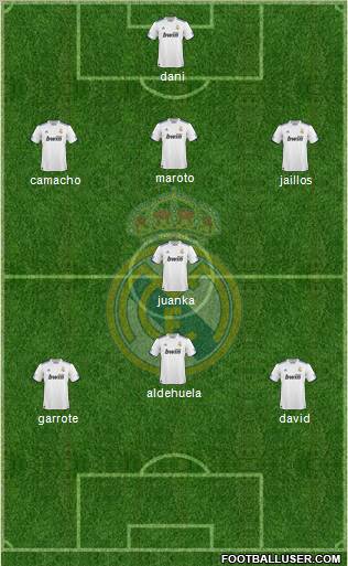Real Madrid C.F. Formation 2011