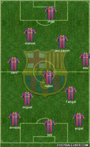 F.C. Barcelona Formation 2011