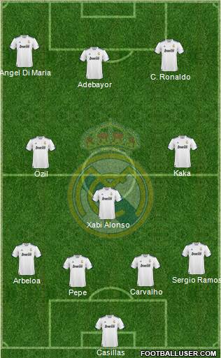 Real Madrid C.F. Formation 2011