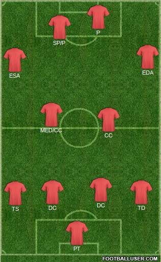 Pro Evolution Soccer Team Formation 2011