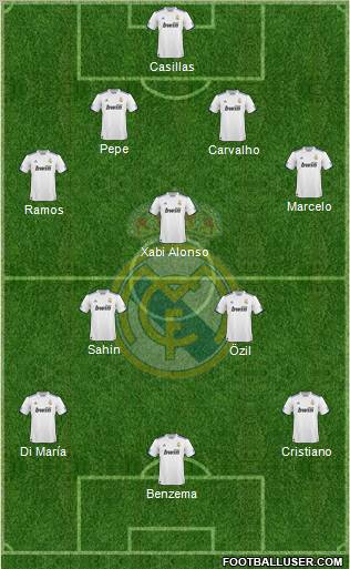 Real Madrid C.F. Formation 2011