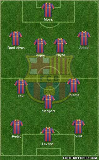 F.C. Barcelona Formation 2011