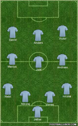 Manchester United Formation 2011