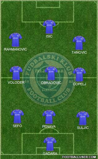 FK Zeljeznicar Sarajevo Formation 2011