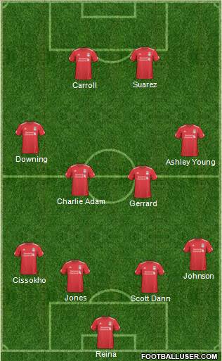 Liverpool Formation 2011