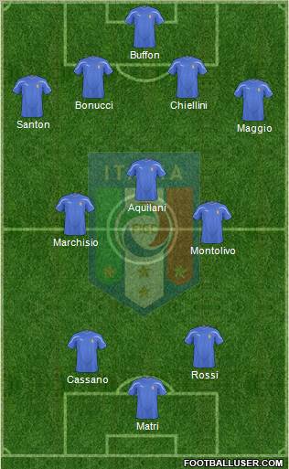 Italy Formation 2011
