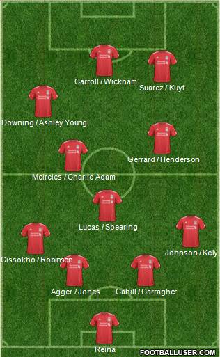 Liverpool Formation 2011
