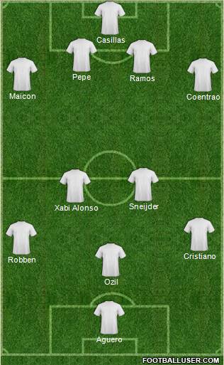Dream Team Formation 2011