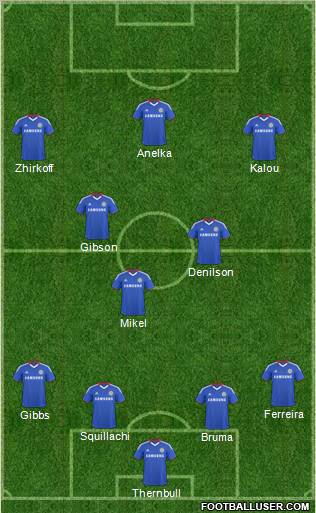Chelsea Formation 2011